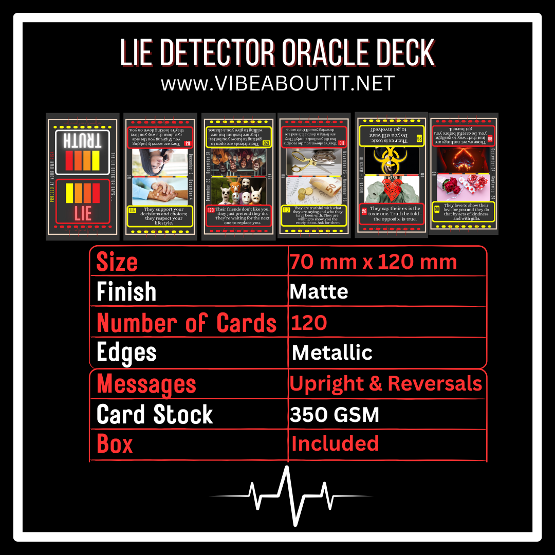 Lie Detector Oracle Deck 120 Cards
